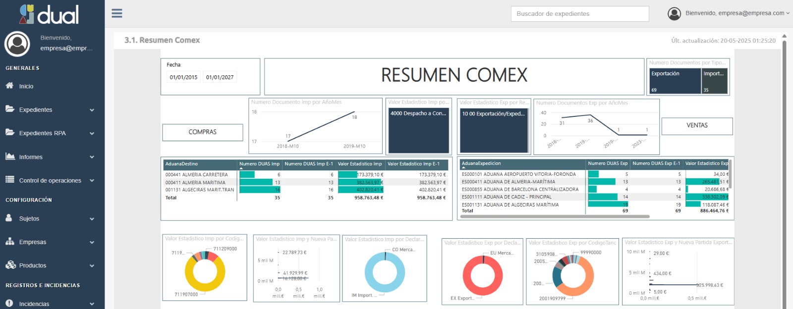 App Monitoring